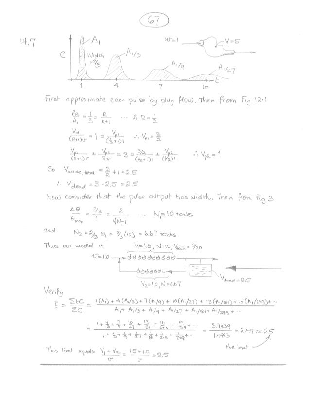 Chemical Reaction Engineering Levenspiel Solution Manual Pdf